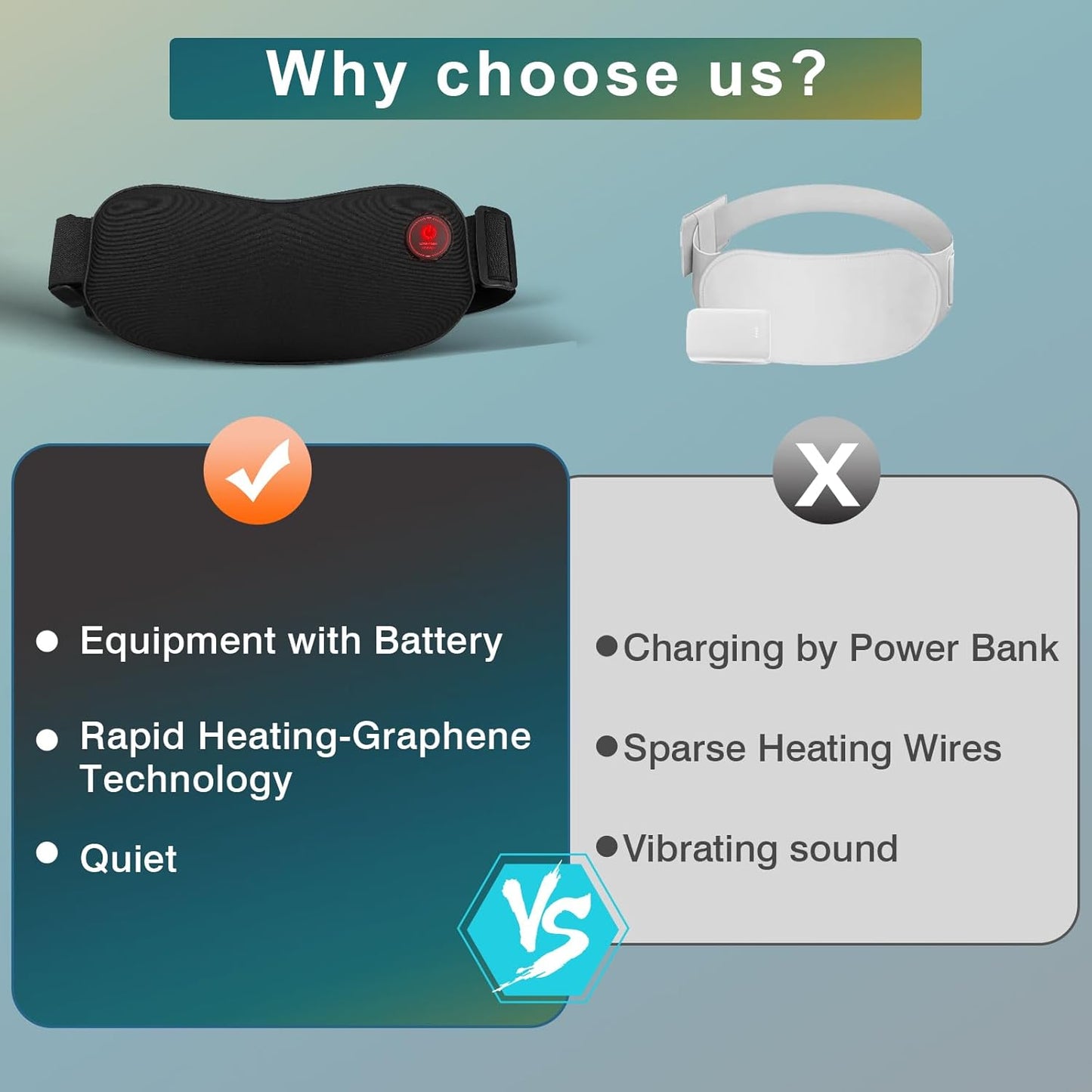 Portable Heating Pad Cordless Period Heating Pad for Cramps Menstrual Heat Pad Electric Rechargeable Battery Included 5000Mah for Long Time Use