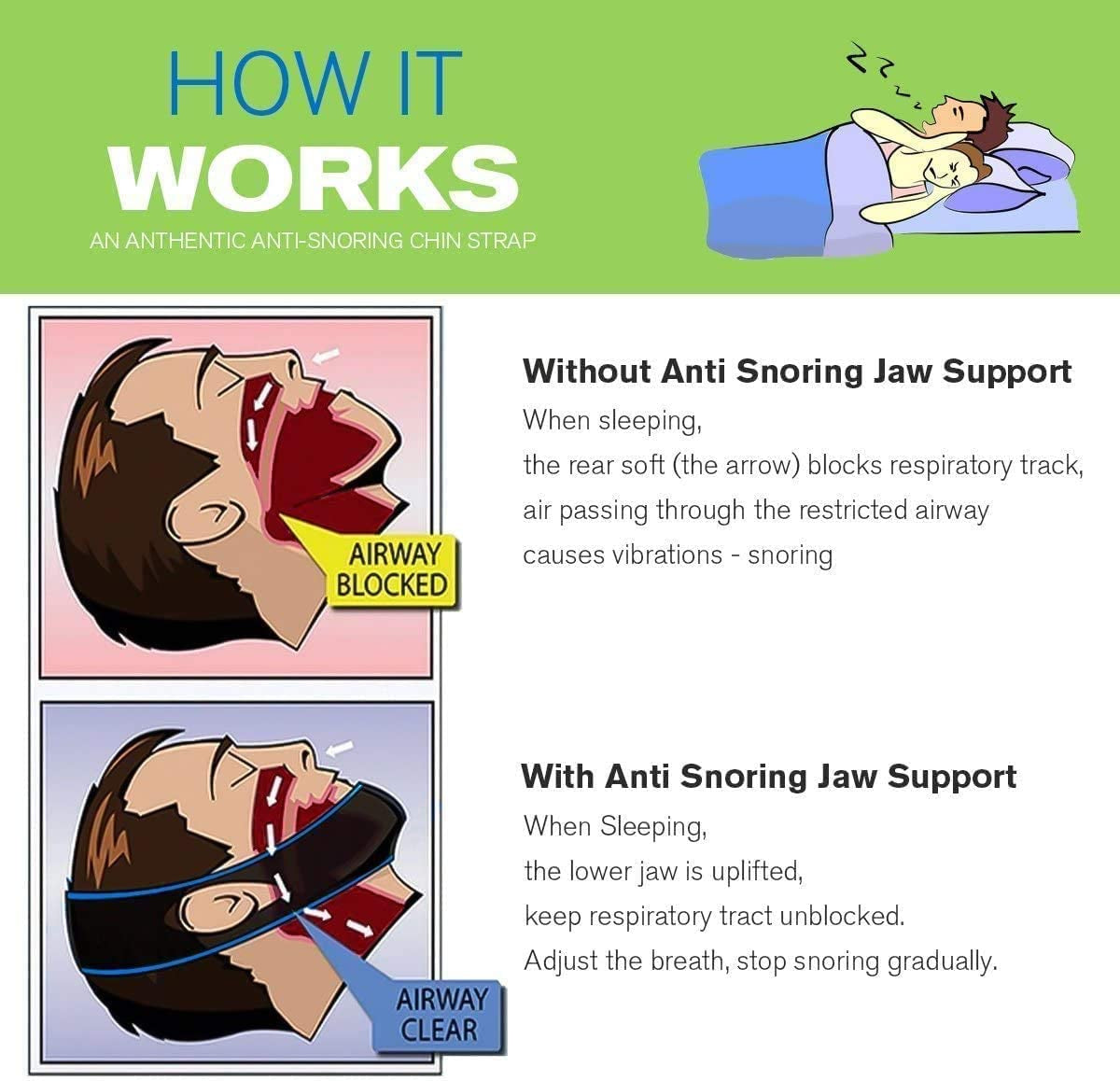 Snoring Solution,Anti Snoring Chin Strap anti Snoring Devices Effective Stop Snoring Chin Strap for Women Men Adjustable Snore Reduction Snore Stopper Chin Straps Advanced Sleep Aids for Better Sleep