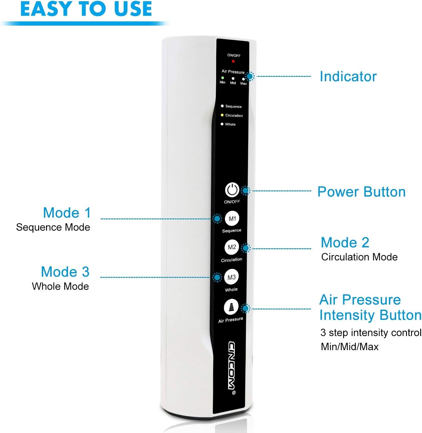 Leg Massager for Circulation and Pain Relief, Air Compression Foot Calf Thigh Massage, Full Leg Massager 3 Modes 3 Intensities 2 Extenders